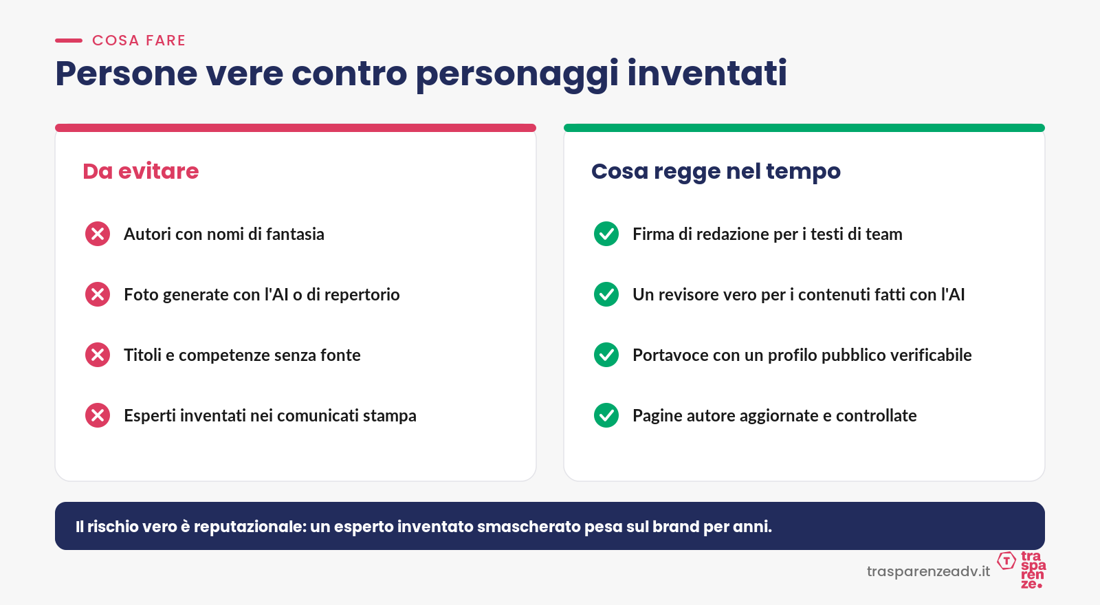 Persone vere contro personaggi inventati: cosa regge nel tempo