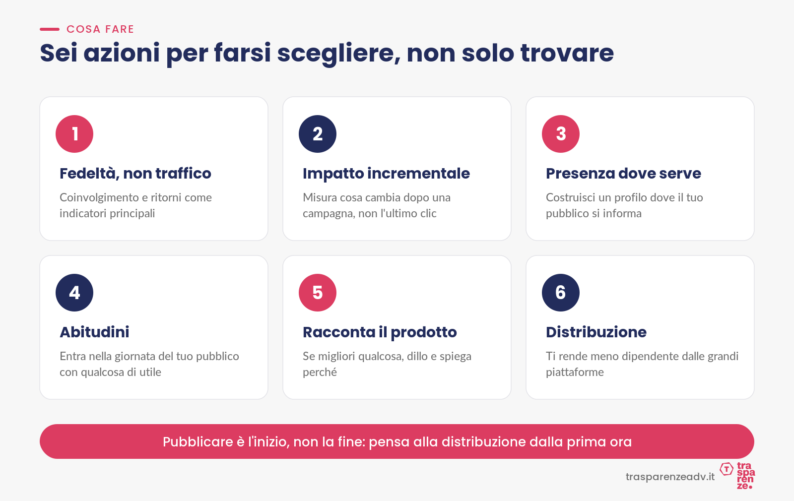 Cosa fare: sei azioni per farsi scegliere