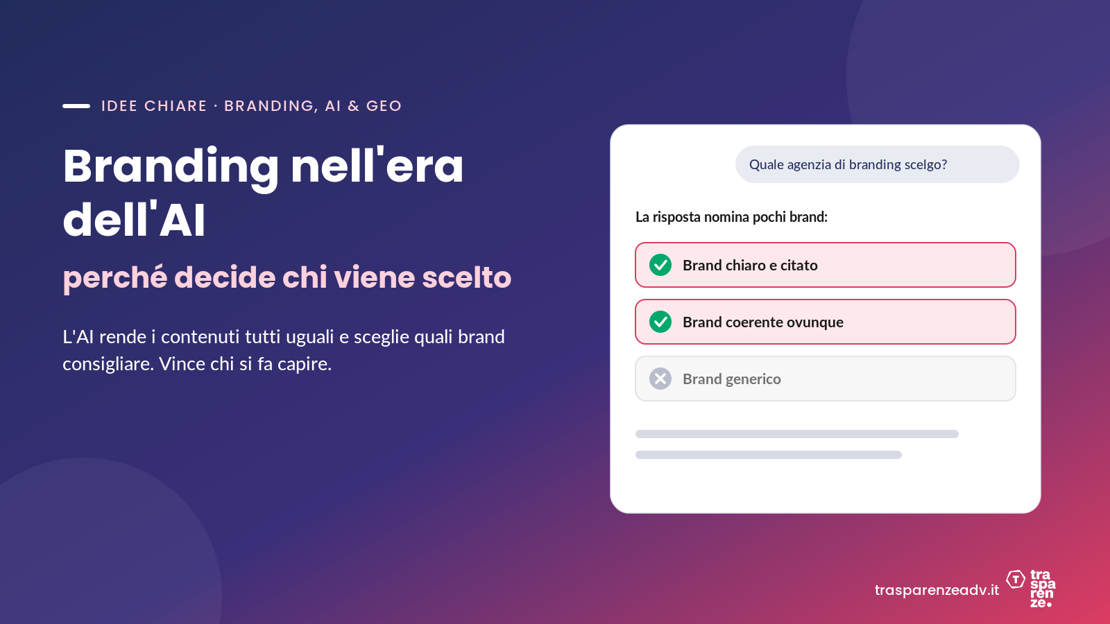 Branding nell’era dell’AI: perché decide chi viene scelto