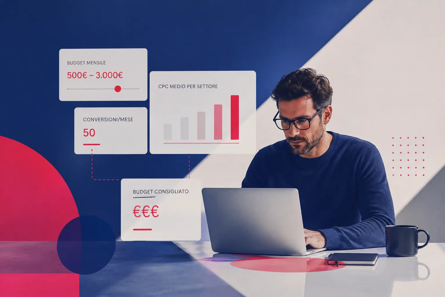 Quanto budget serve per Google Ads
