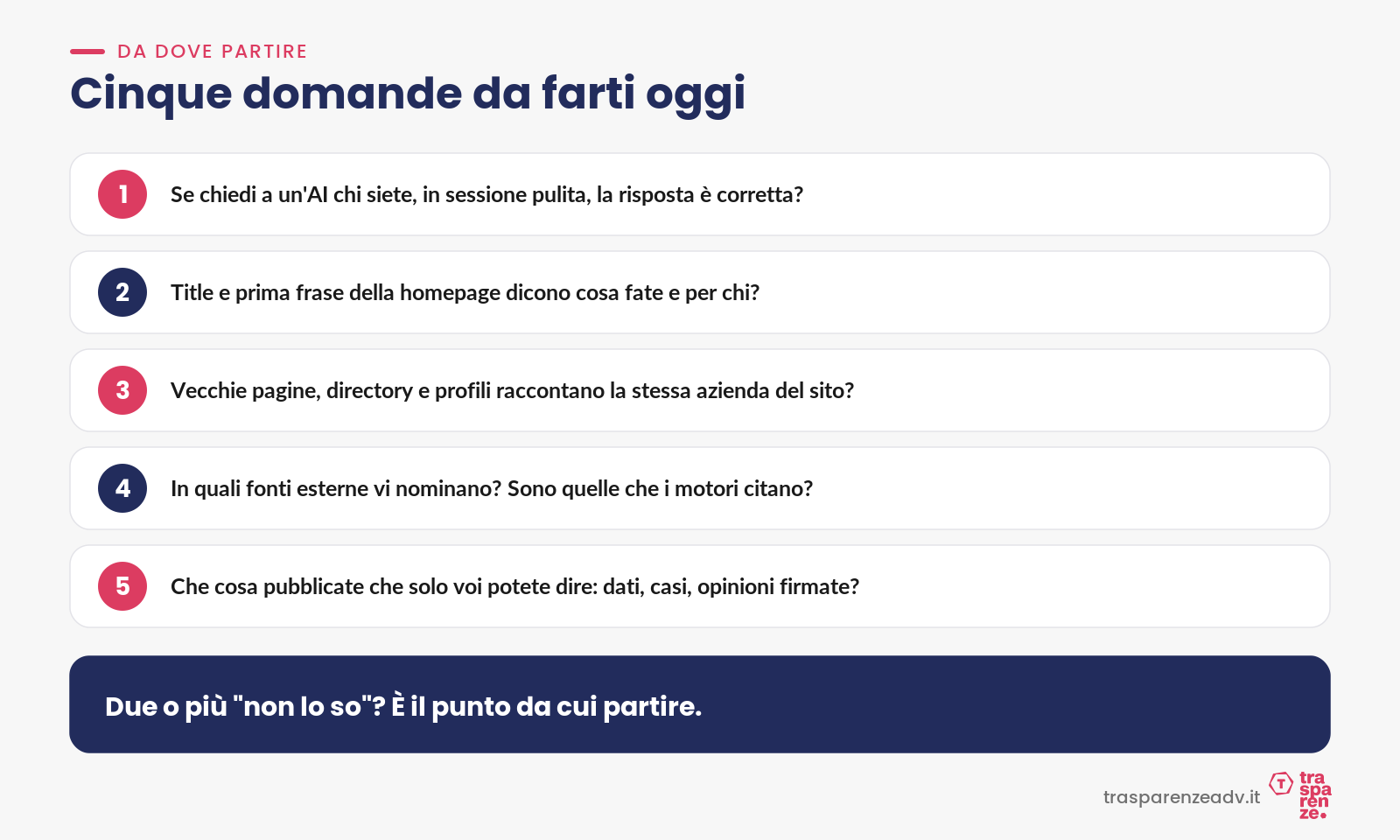 Cinque domande per capire da dove partire