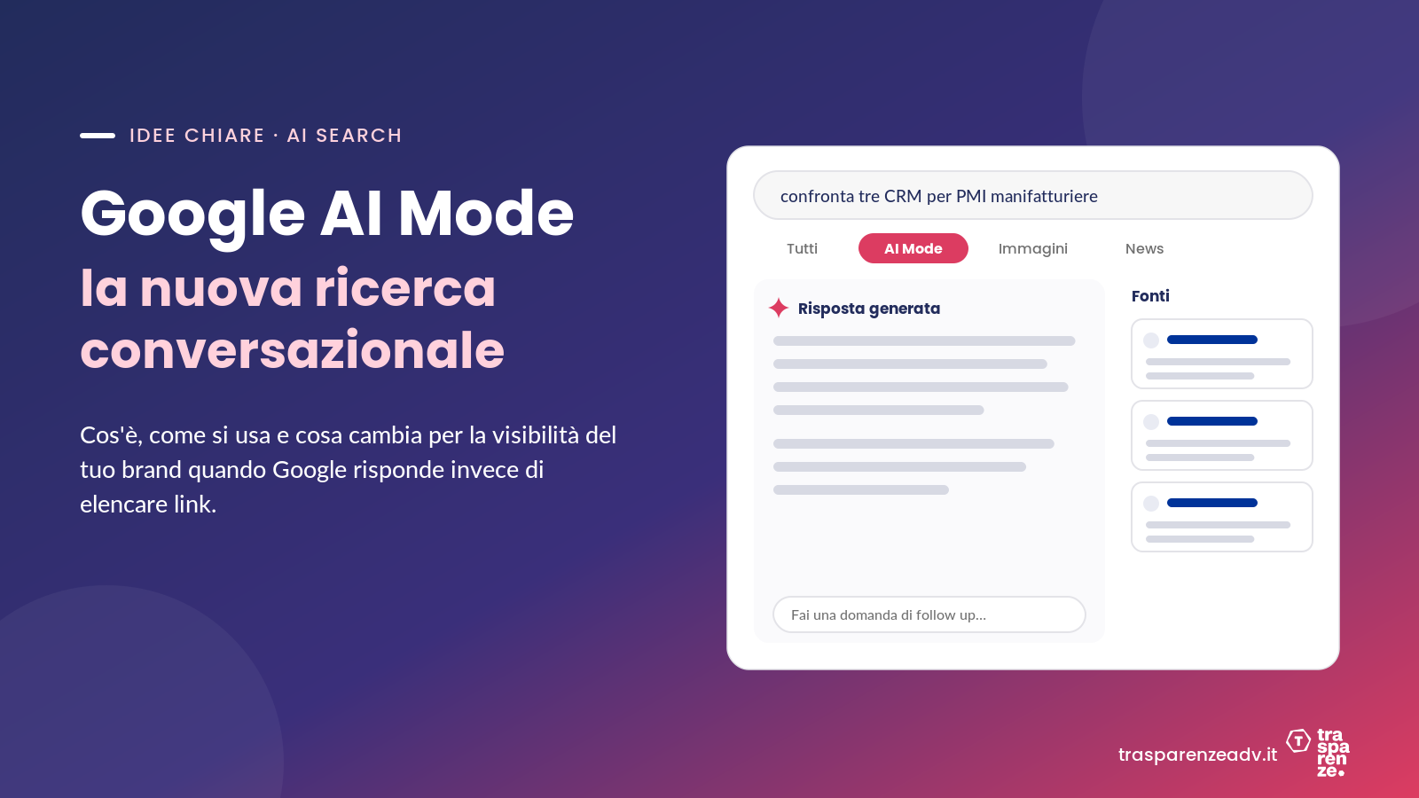 Google AI Mode: guida completa per capire (e usare) la nuova ricerca conversazionale