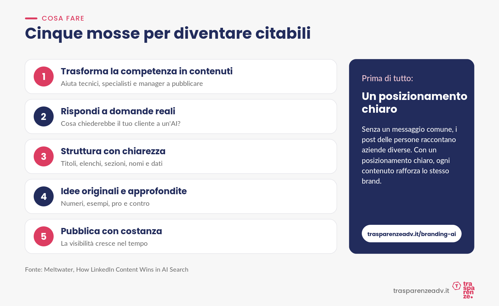 Cinque mosse per diventare citabili